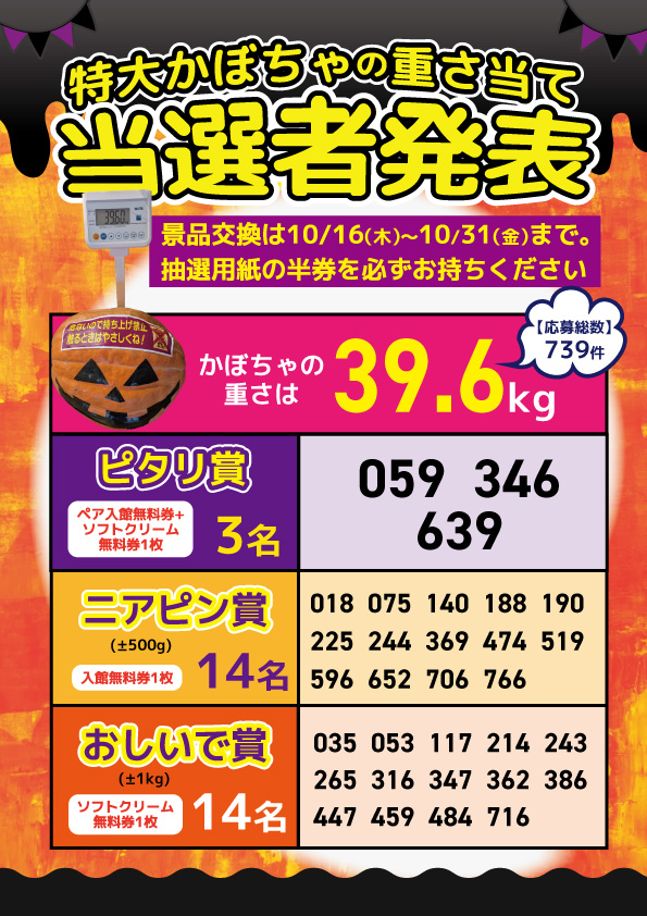 ジャンボカボチャの重さ当て当選発表